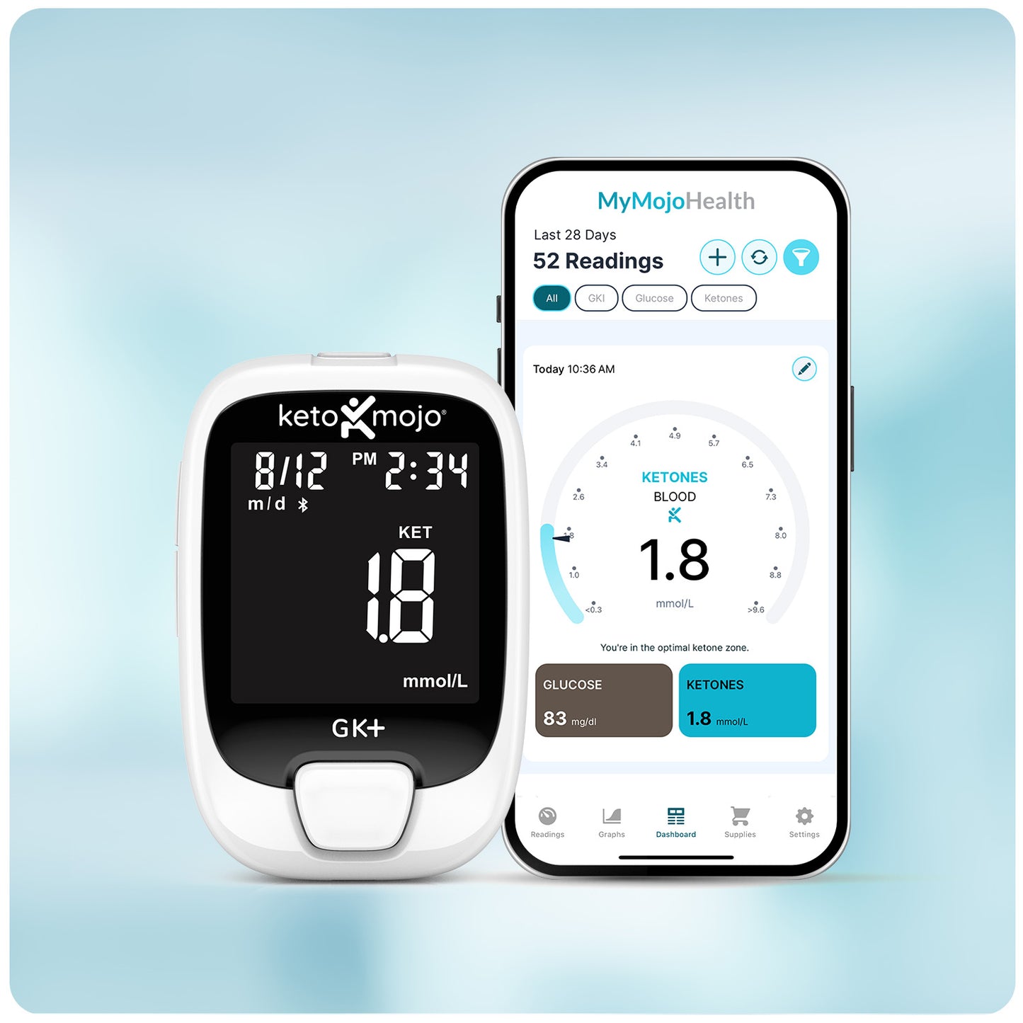 GK+ Blood Glucose & Ketone Meter - BASIC STARTER KIT