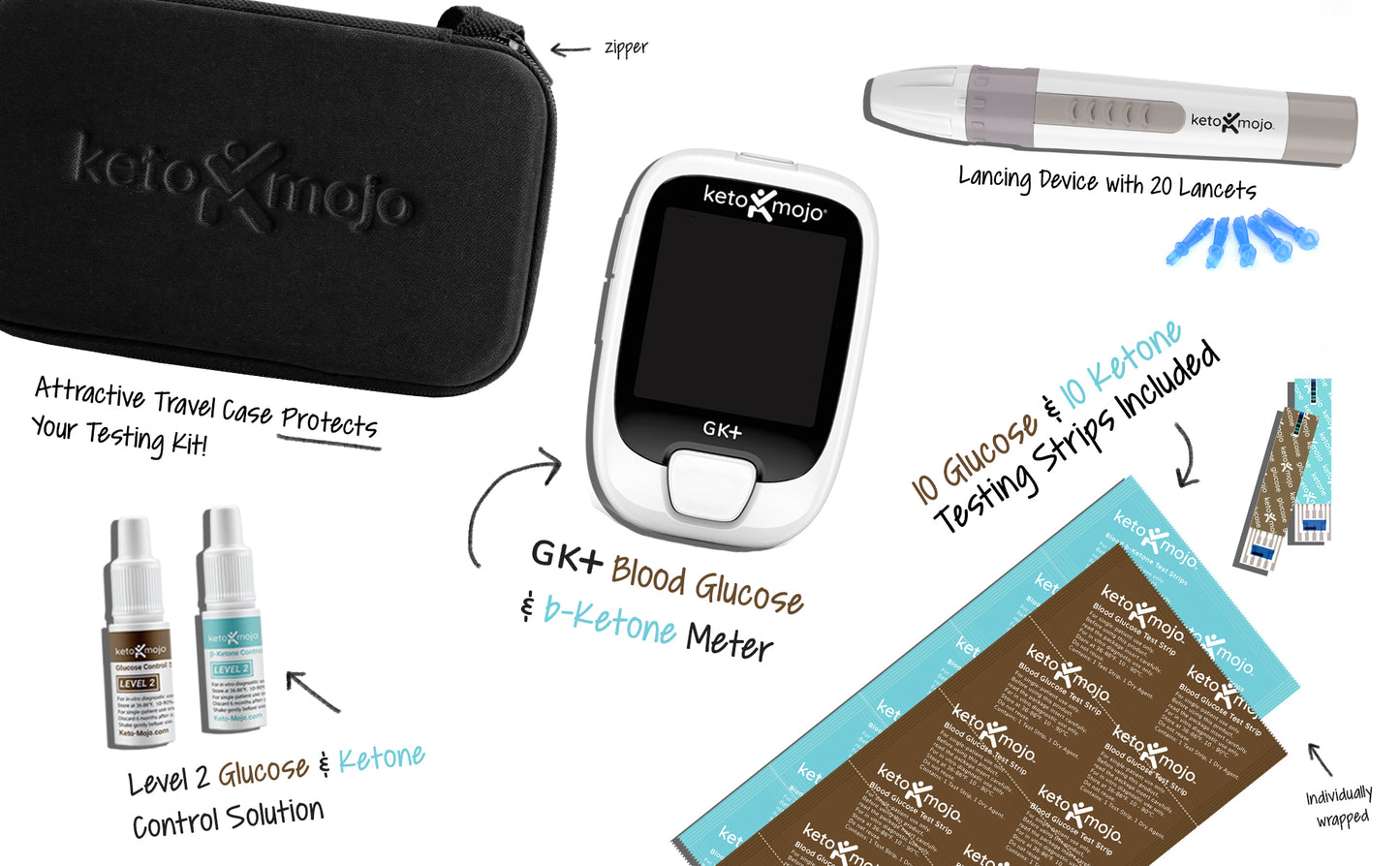 Keto-Mojo GK + جلوكوز الدم وكيتون الأساسية متر كيت - قائمة الشركة الرسمية