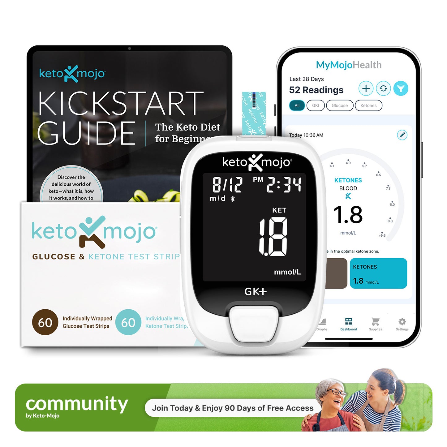 Ultimatives Keto-Mojo-Set für die Blutzucker- und Ketonmessung