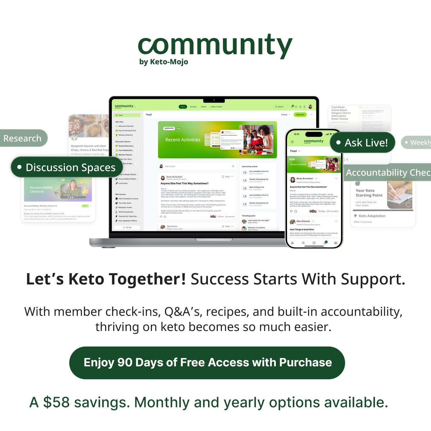 Werbegrafik für die „Keto Mojo Community“-App, die ein Mockup eines Laptops, eines Tablets und eines Smartphones zeigt, auf denen die Benutzeroberfläche der App zu sehen ist. Das Design besticht durch einen weißen Hintergrund mit grünen Akzenten, Text, der Funktionen wie Recherche, Diskussionsforen und Kontrollmechanismen hervorhebt, sowie einen Aufruf zum Handeln für 90 Tage kostenlosen Zugang.