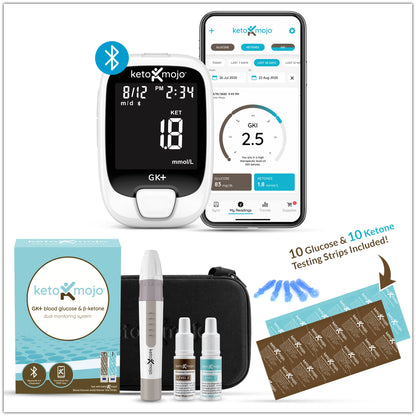 Kit de medidor GK+ Kit de comercio y reciclaje