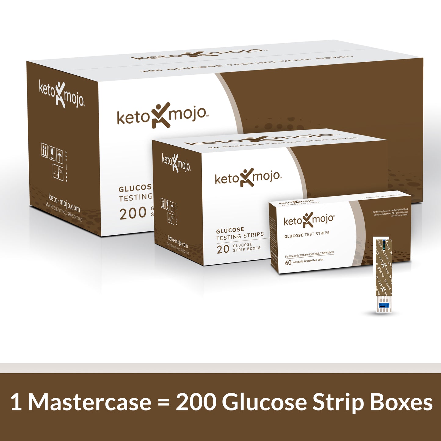 Mastercase - GK+ Glucose Test Strips (200 unità)
