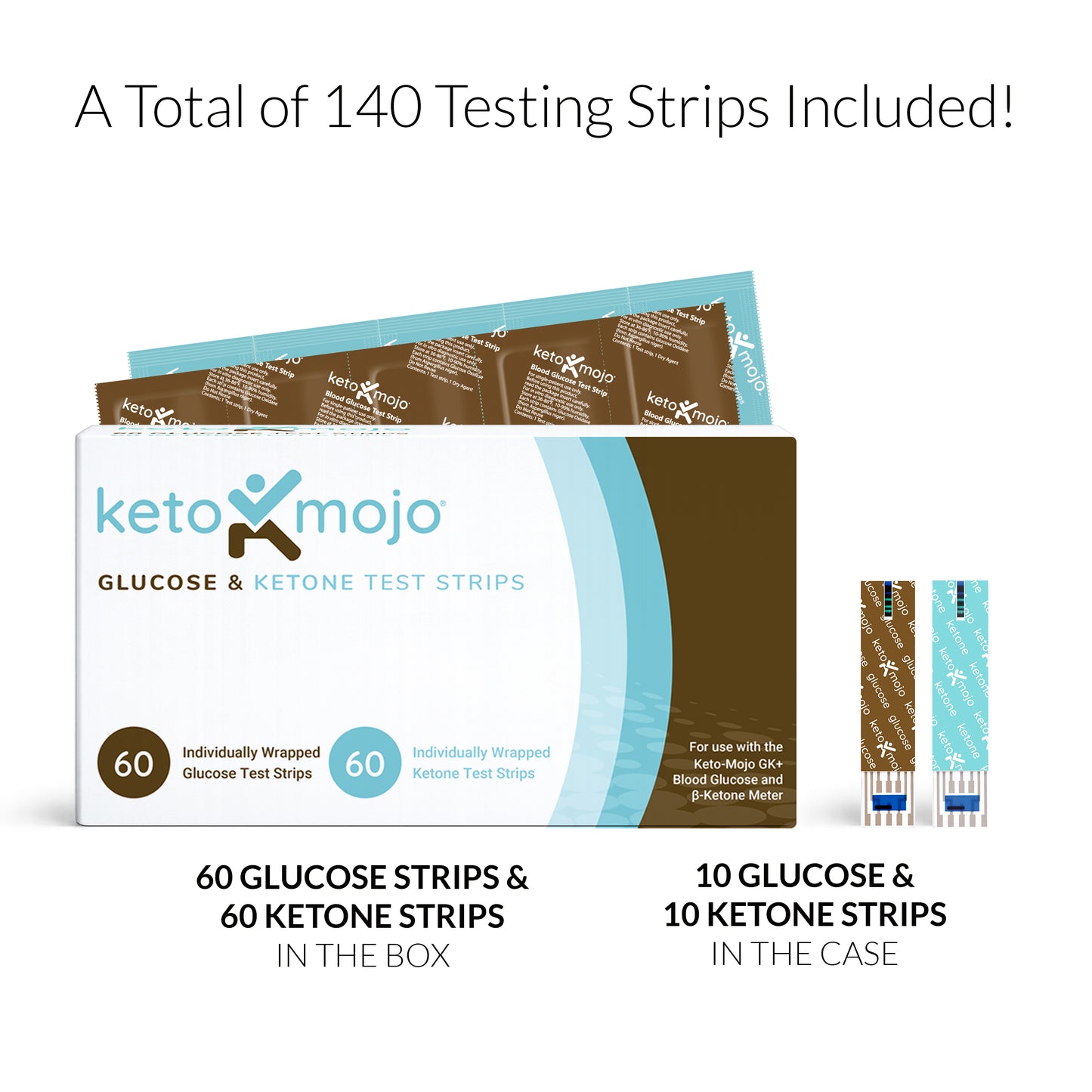 Комплект «Ultimate Keto-Mojo» для измерения уровня глюкозы и кетонов в крови