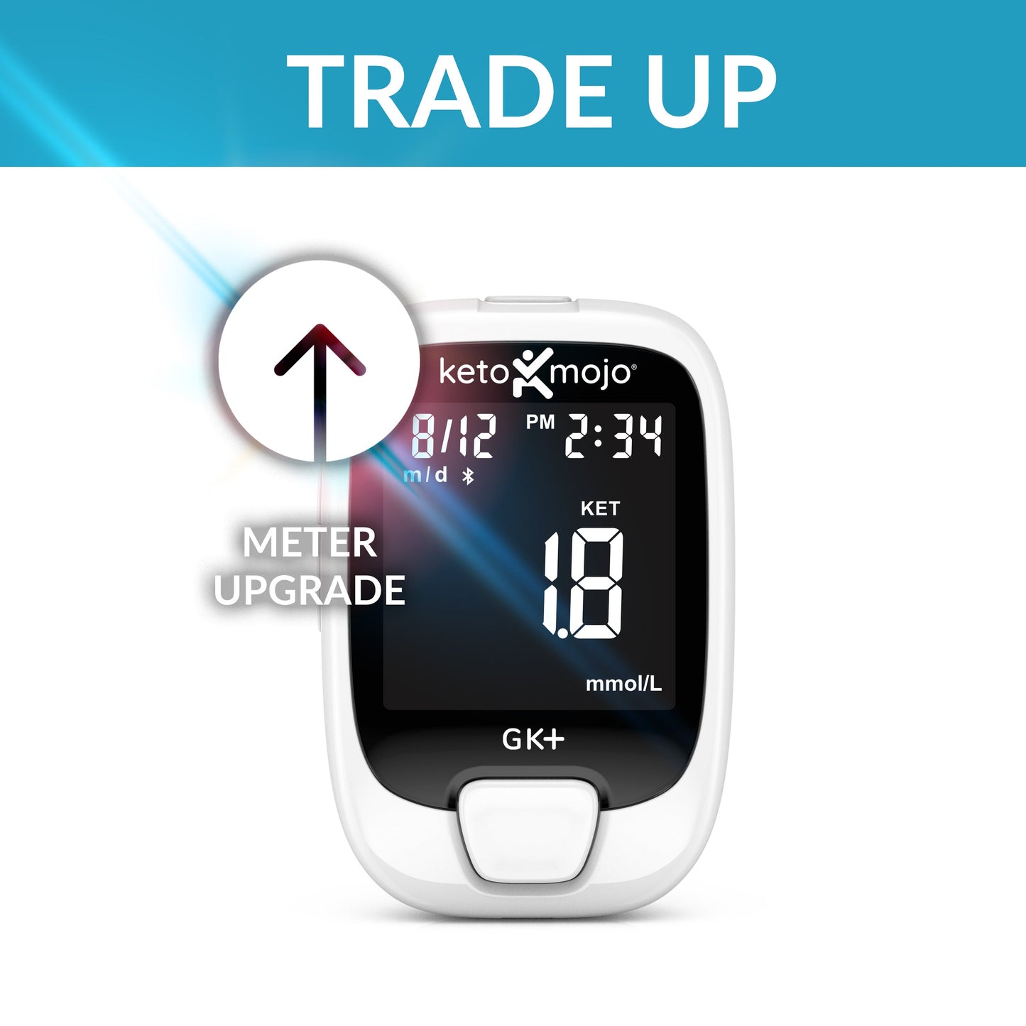 Комплект измерительных приборов GK+ TRADE-UP для Dr. Boz