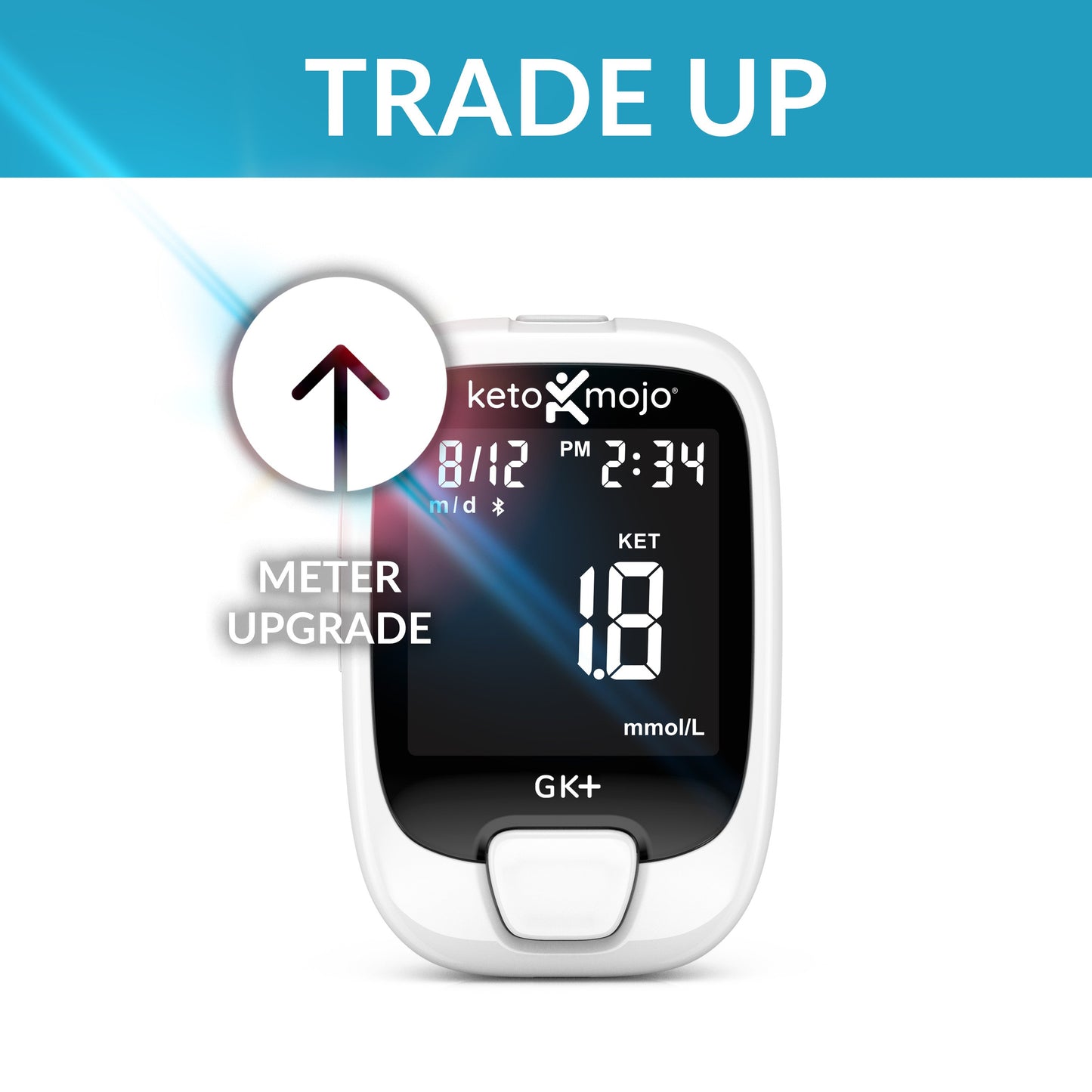 GK+ Комплект измерительных приборов TRADE-UP + комплект для утилизации