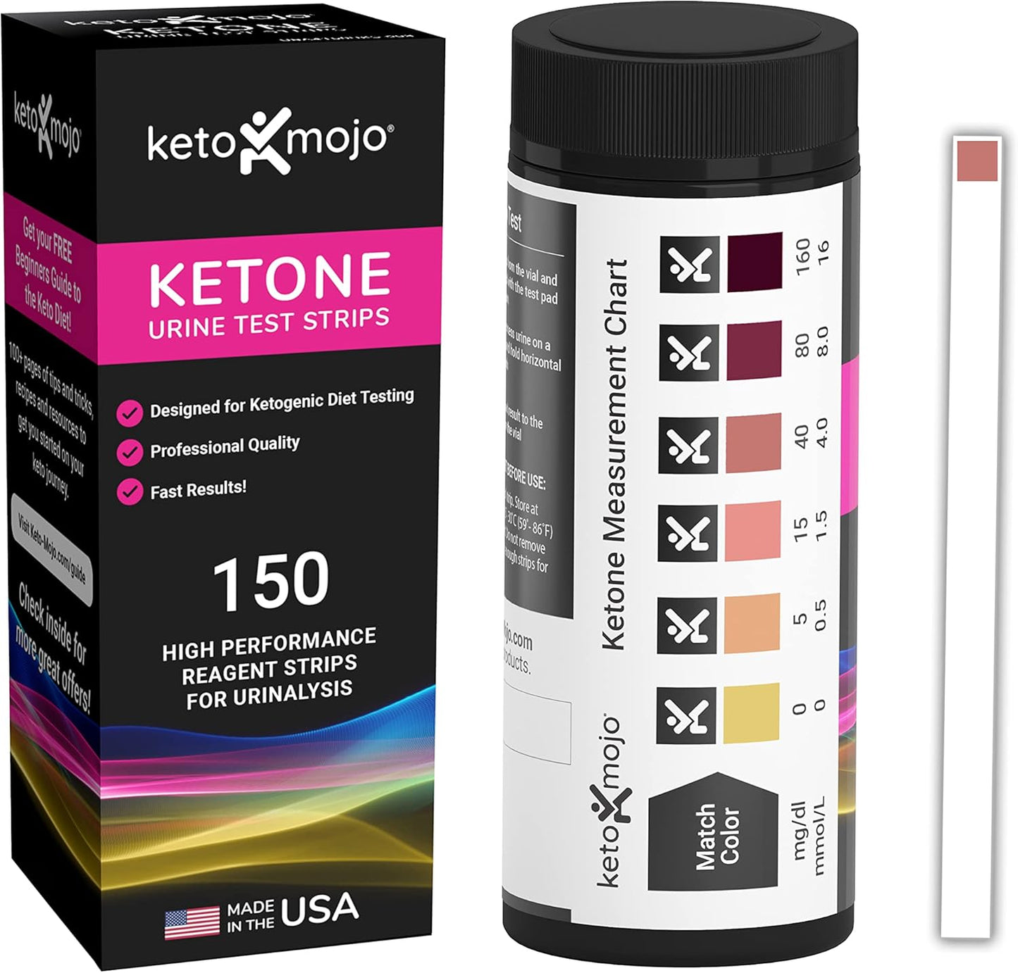 Ketone Urine Test Strips