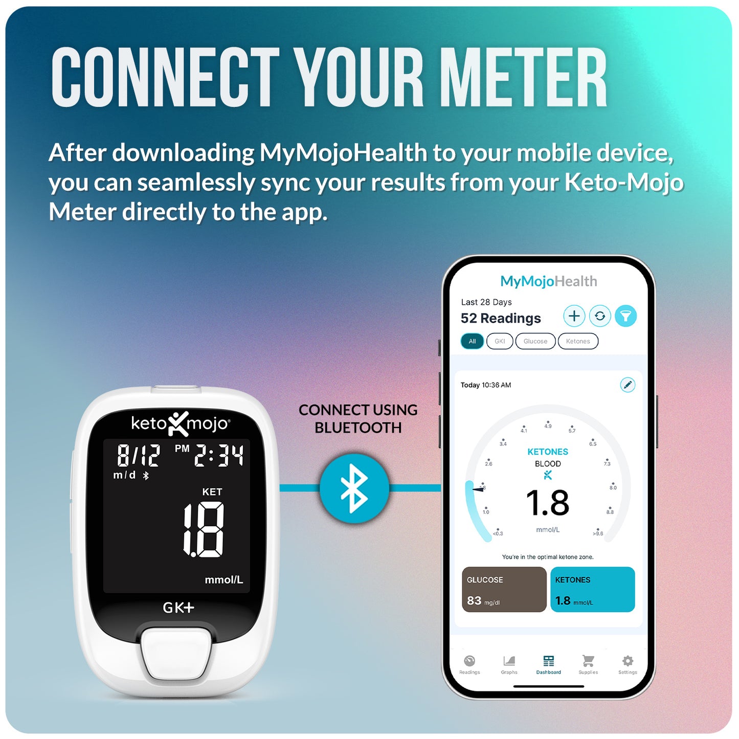 GK+ Blood Glucose & Ketone Meter Kit - PROMO BUNDLE