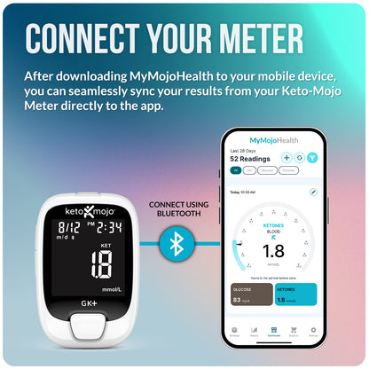 MyMojoHealth App - FREE download