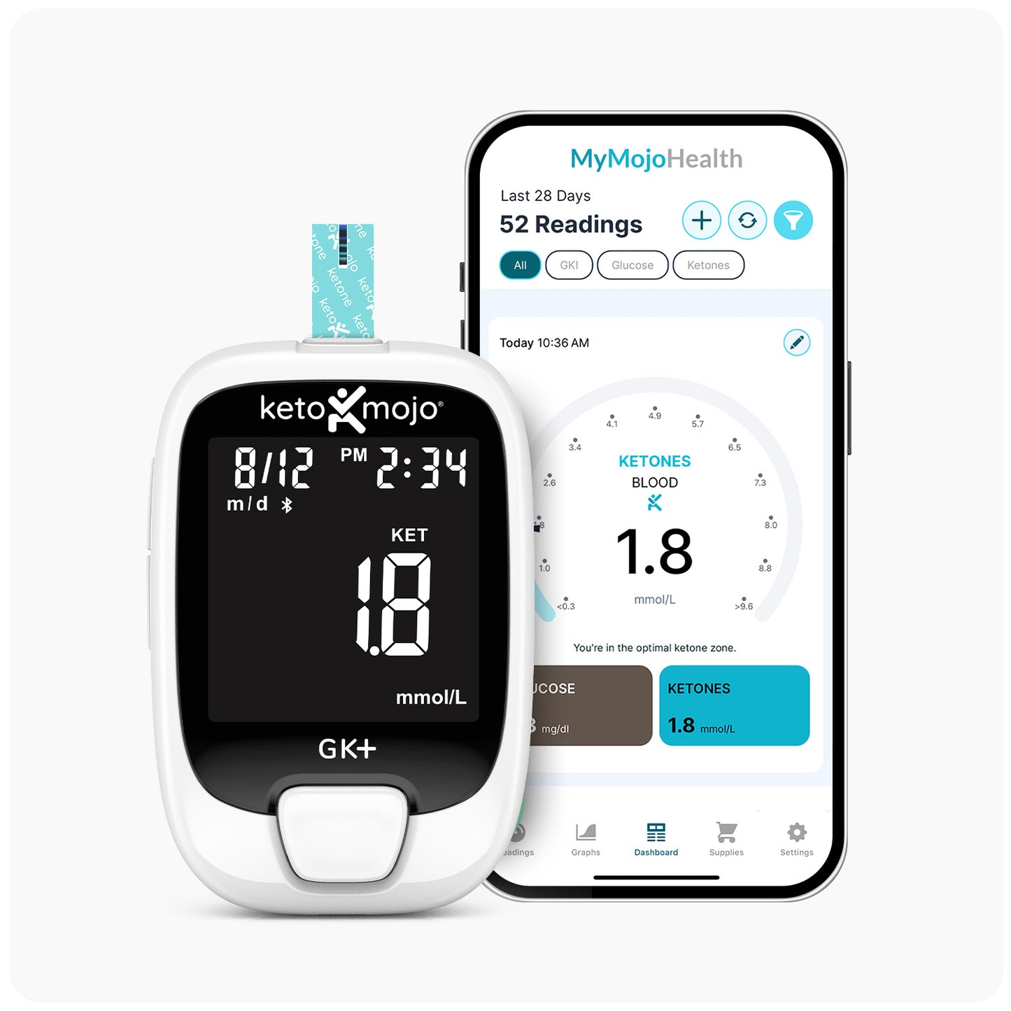 BASIC STARTER KIT - GK+ Blood Glucose & Ketone Meter